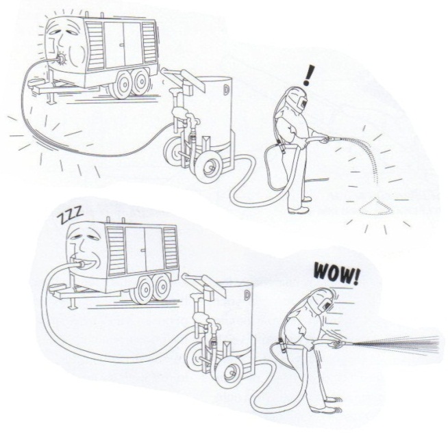 Sandblast Nozzle Size Chart