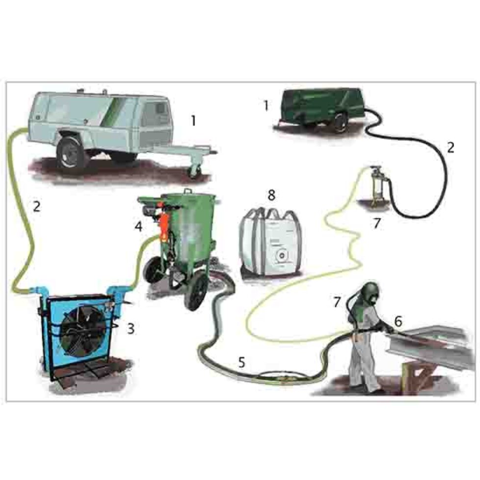 Efficient Sandblasting Setup - Storm Machinery